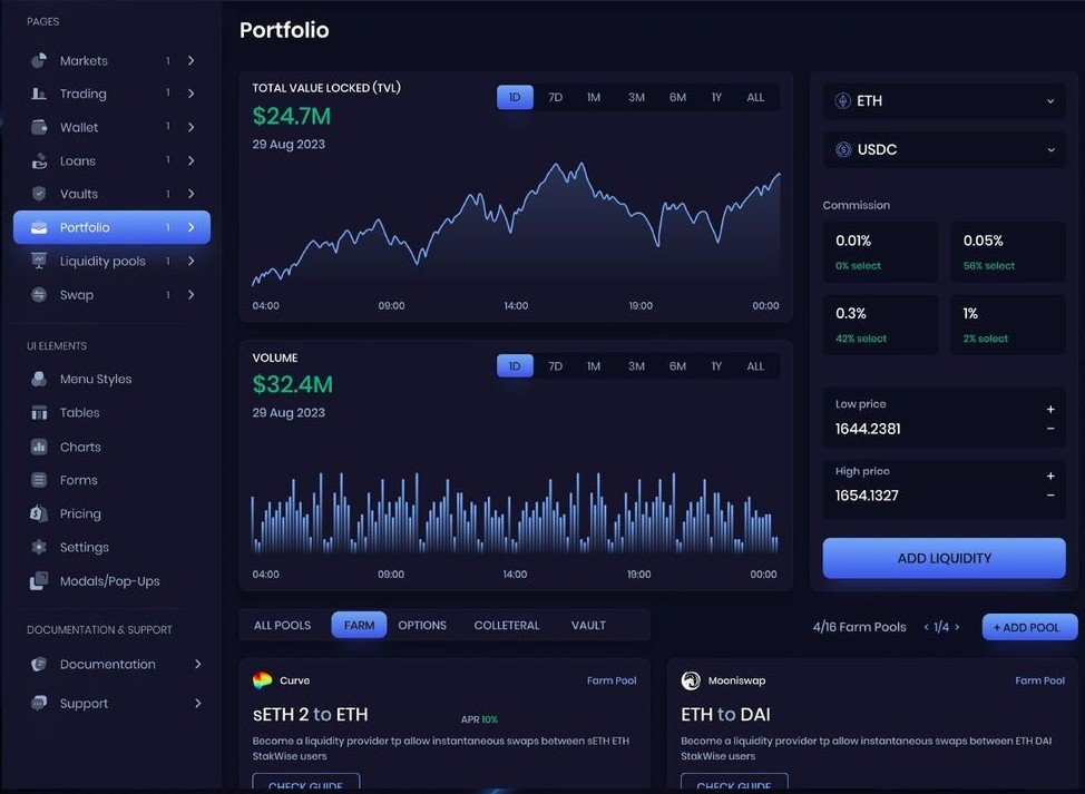 crypto portfolio tracker