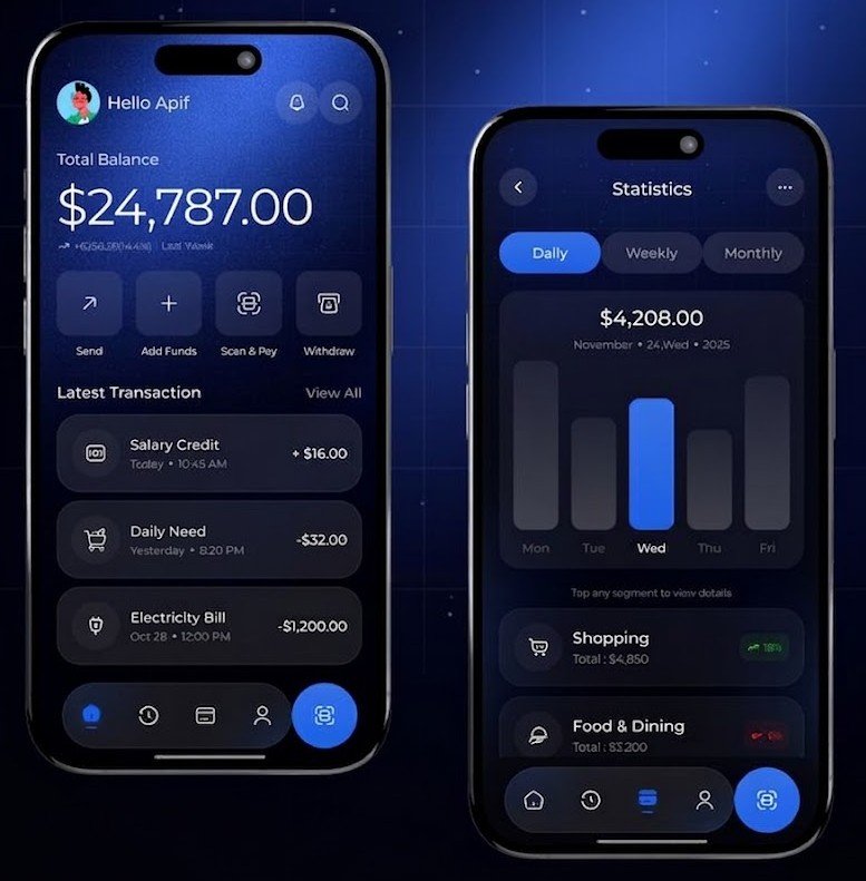 fintech